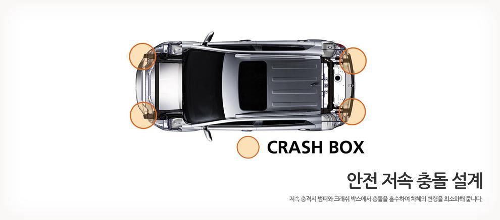 YEN SSANGYONG KORANDO C AYRINTILI RESM GALERS