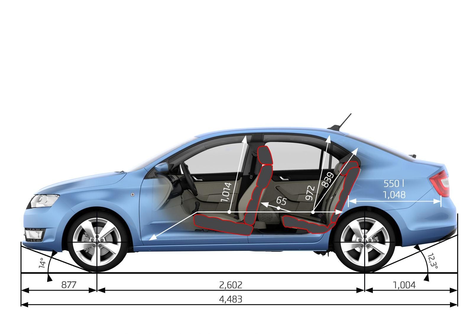 SKODA RAPD GALER