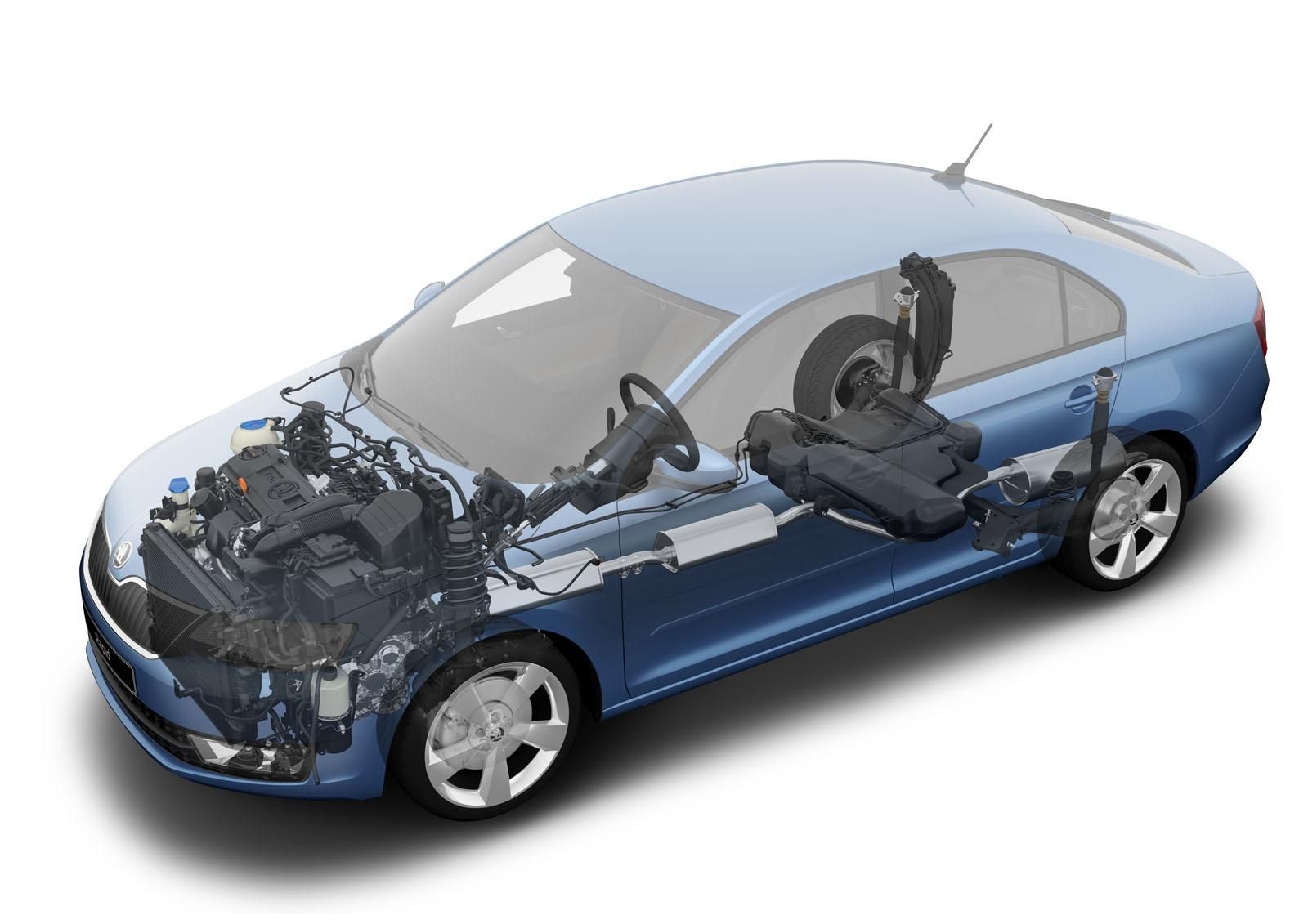 SKODA RAPD GALER