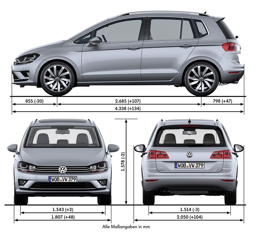 YEN VOLKSWAGEN GOLF SPORTSVAN DETAYLI RESM GALERS