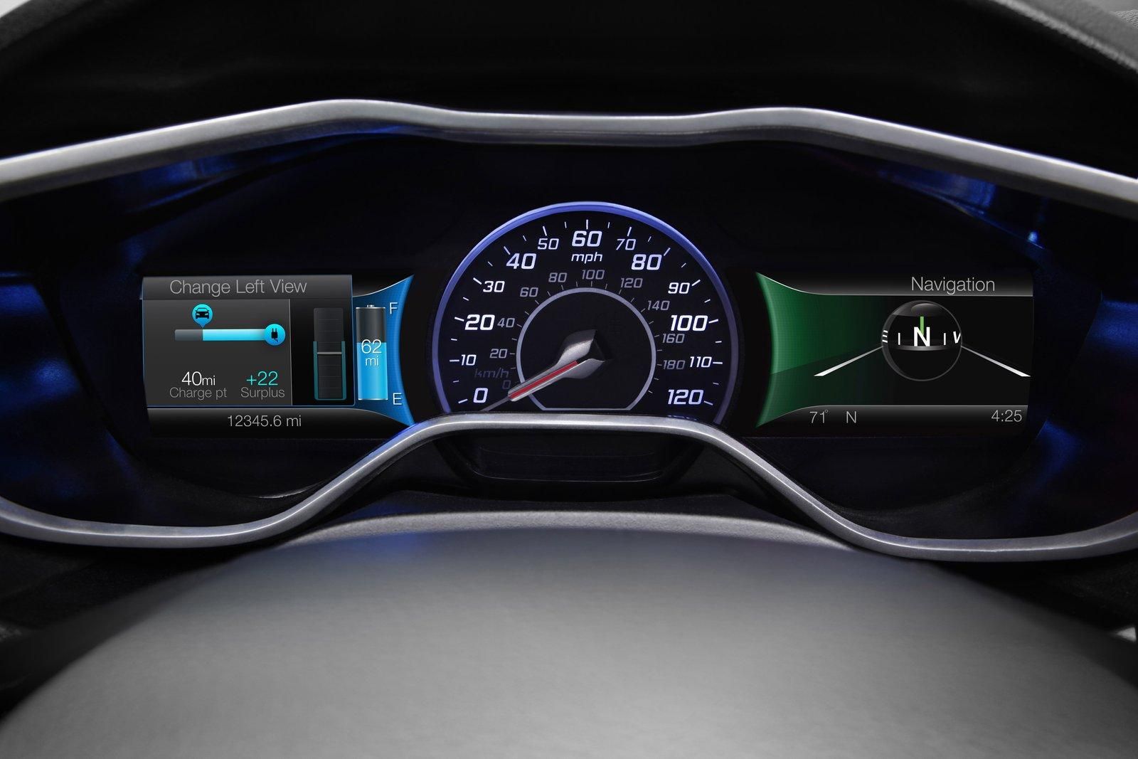 FORD FOCUS ELECTRIC GALER